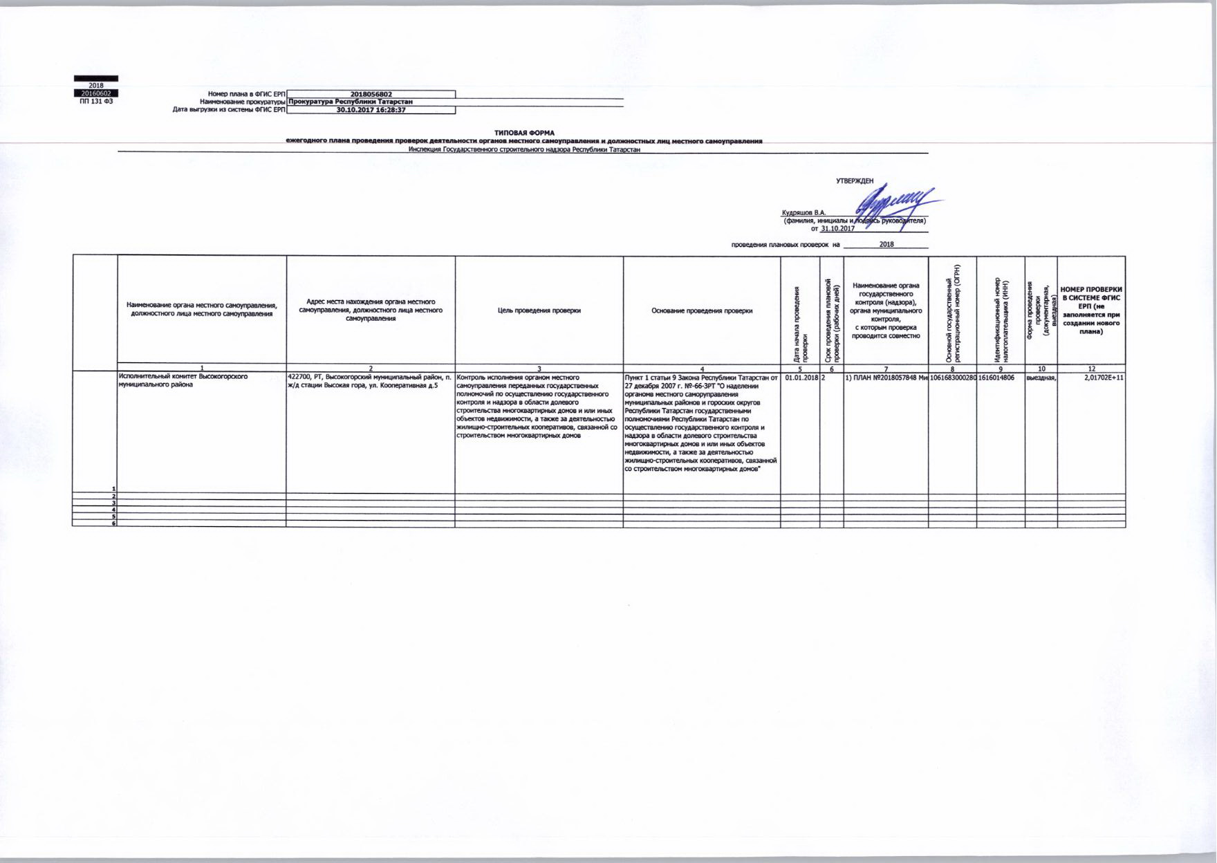 проверка органов местного самоуправления управления многоквартирными домами (100) фото